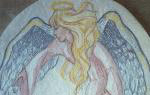 Angel Plate
